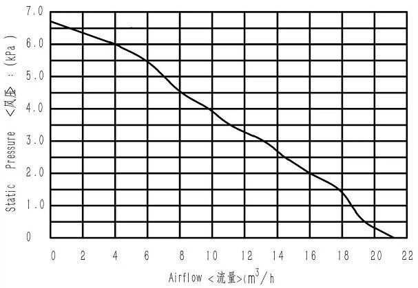 46-2(001)
